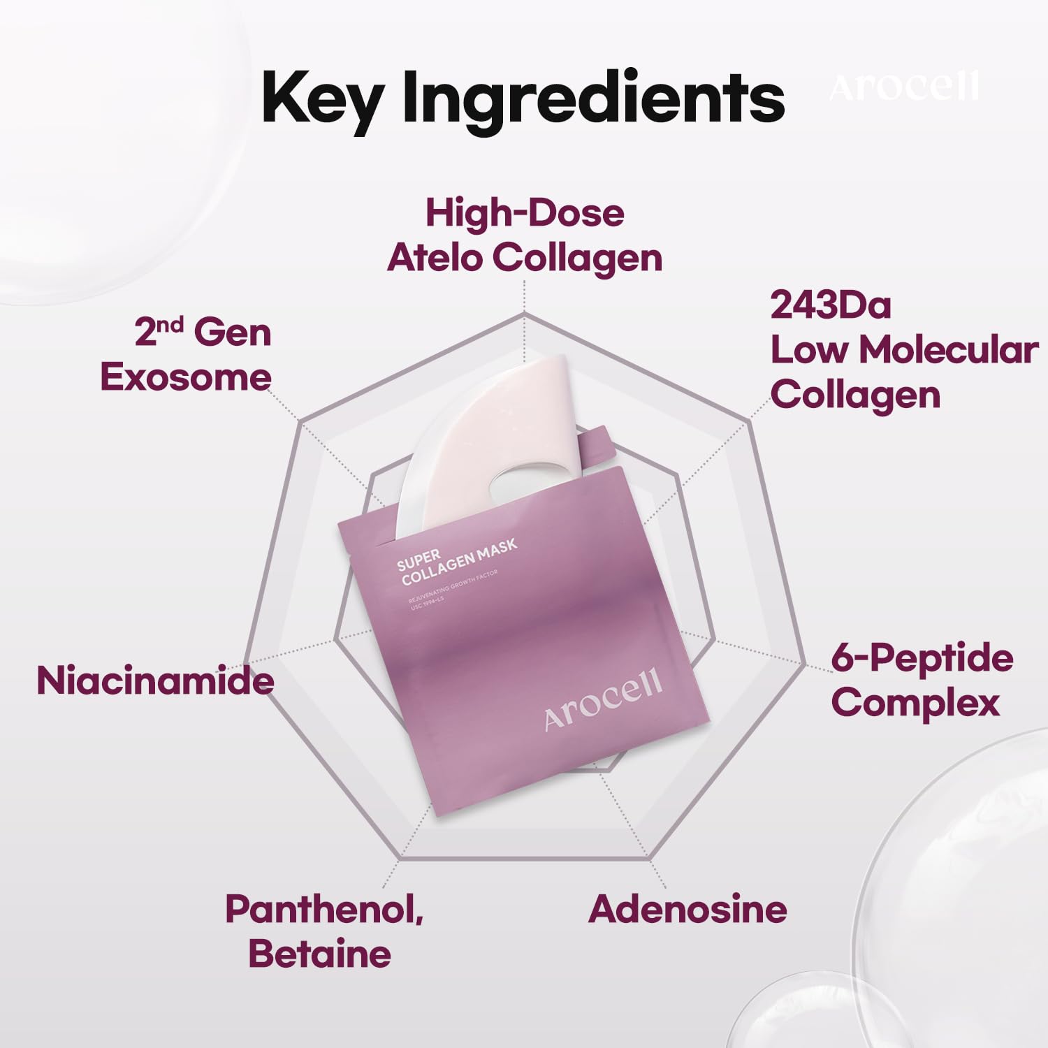 AROCELL Super Collagen Mask, PACK of 1 or 4, Korean Beauty