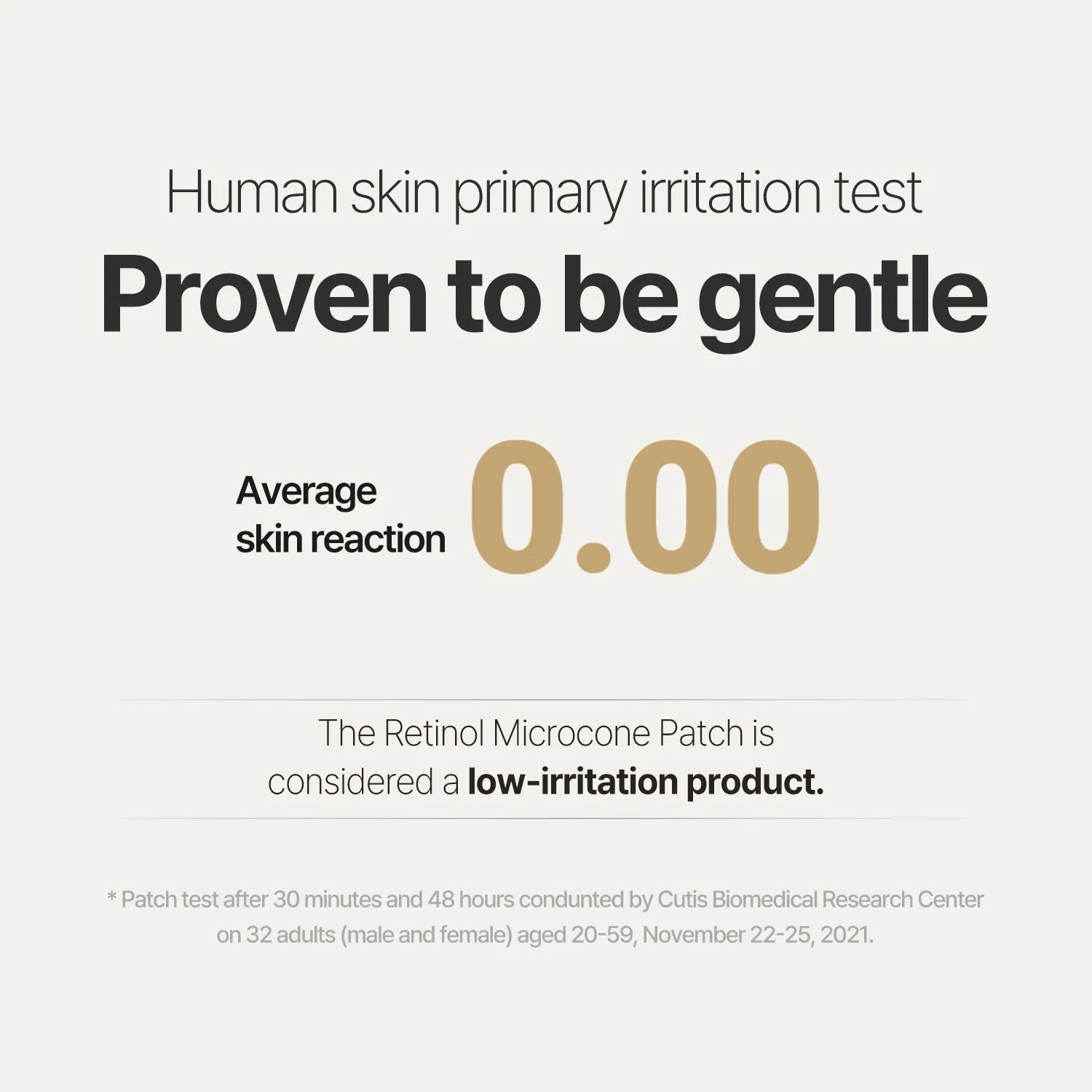 Acropass Retinol Microcone Slim Patch, Korean Beauty