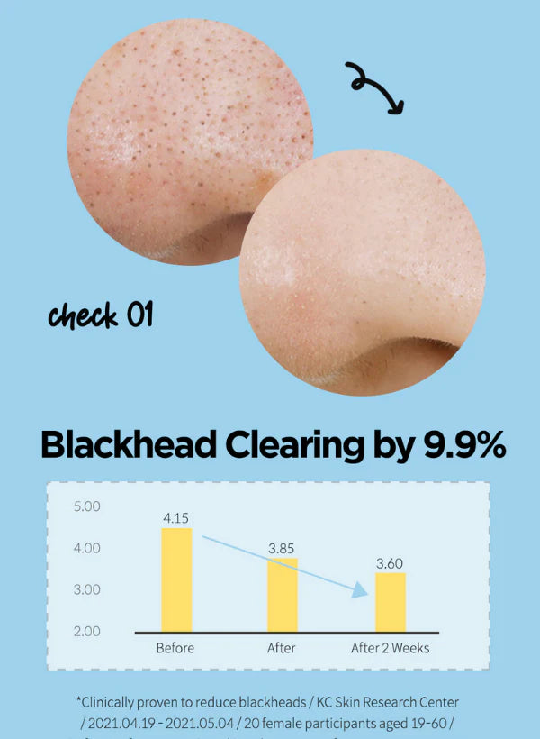 MANYO Blackhead Kill Pad, Korean Beauty