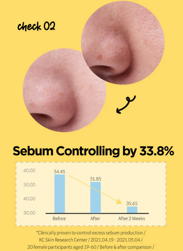 MANYO Blackhead Kill Pad, Korean Beauty