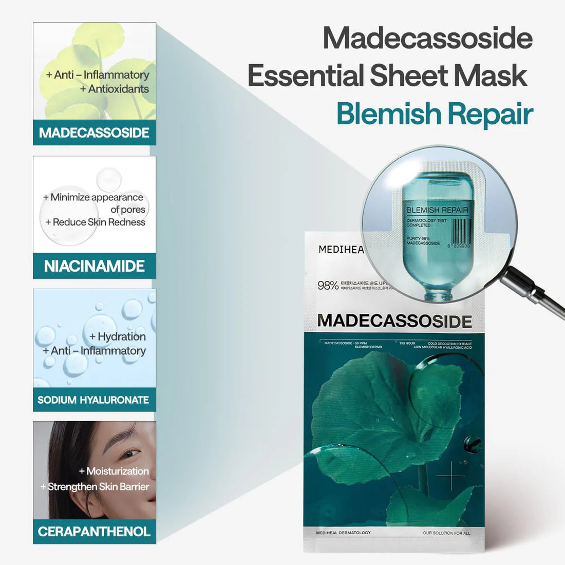 MEDIHEAL Madecassoside Essential Mask, PACK of 4 or 10, Korean Beauty