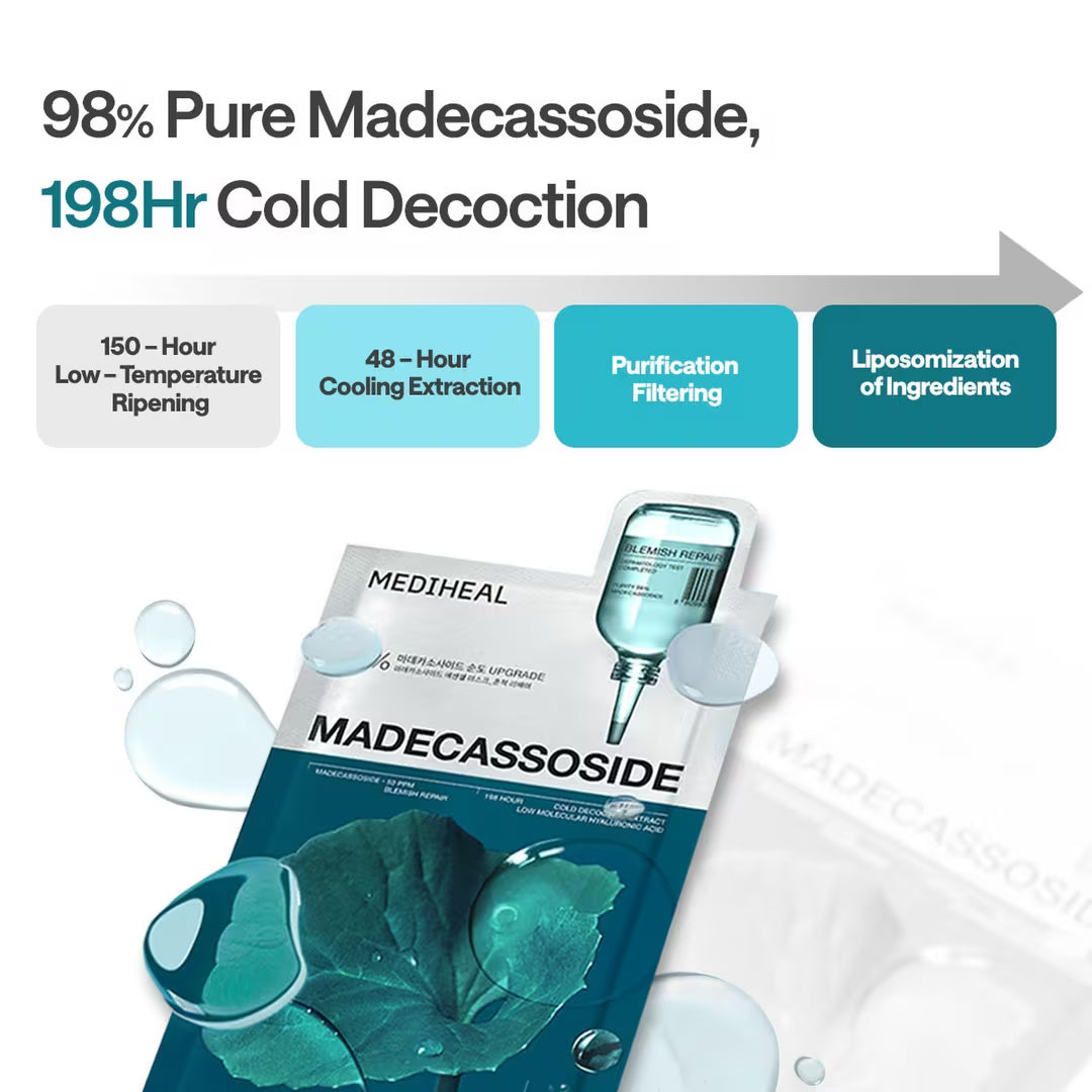 MEDIHEAL Madecassoside Essential Mask, PACK of 4 or 10, Korean Beauty