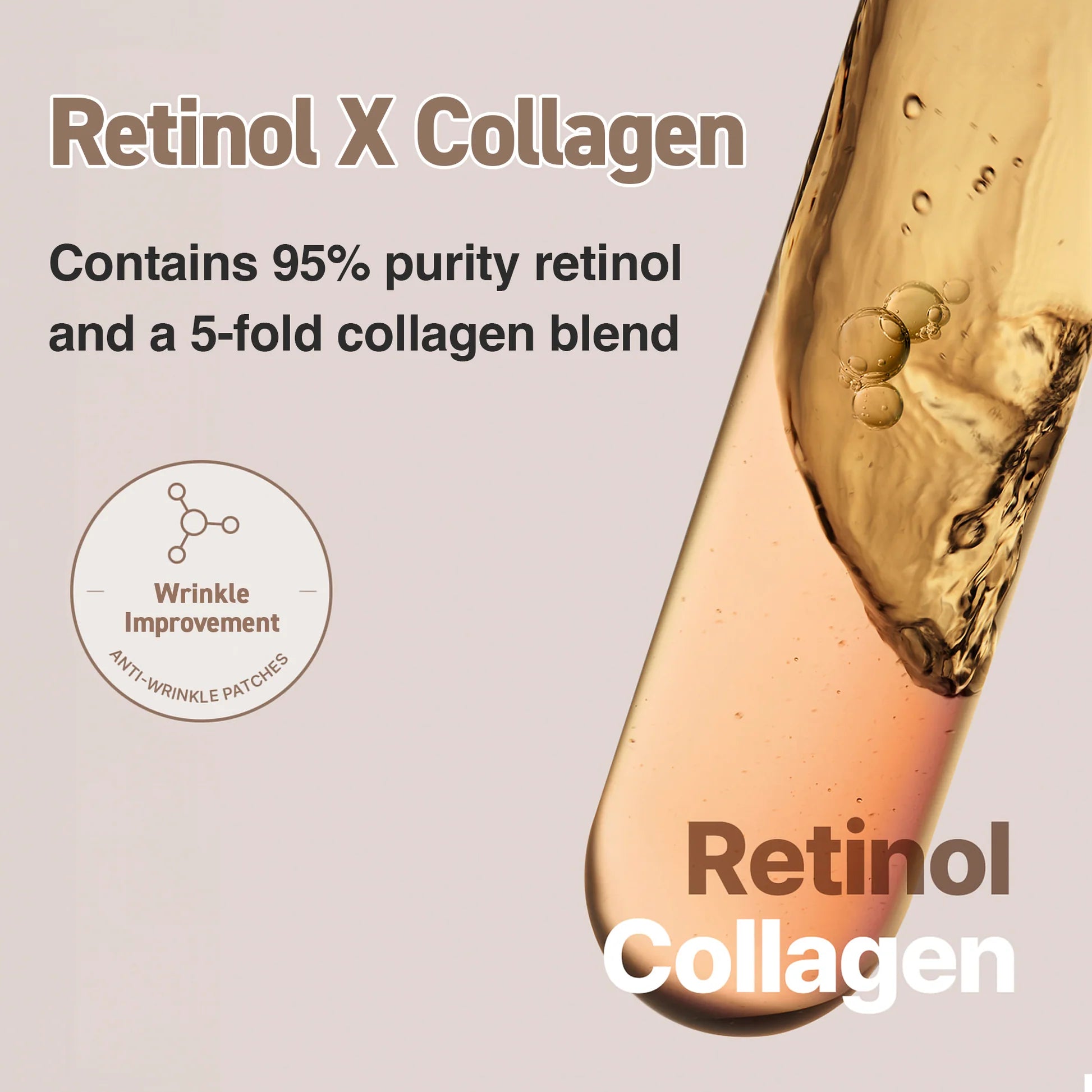 MEDIHEAL Retinol Collagen Eye Ampoule Patch, Korean Beauty