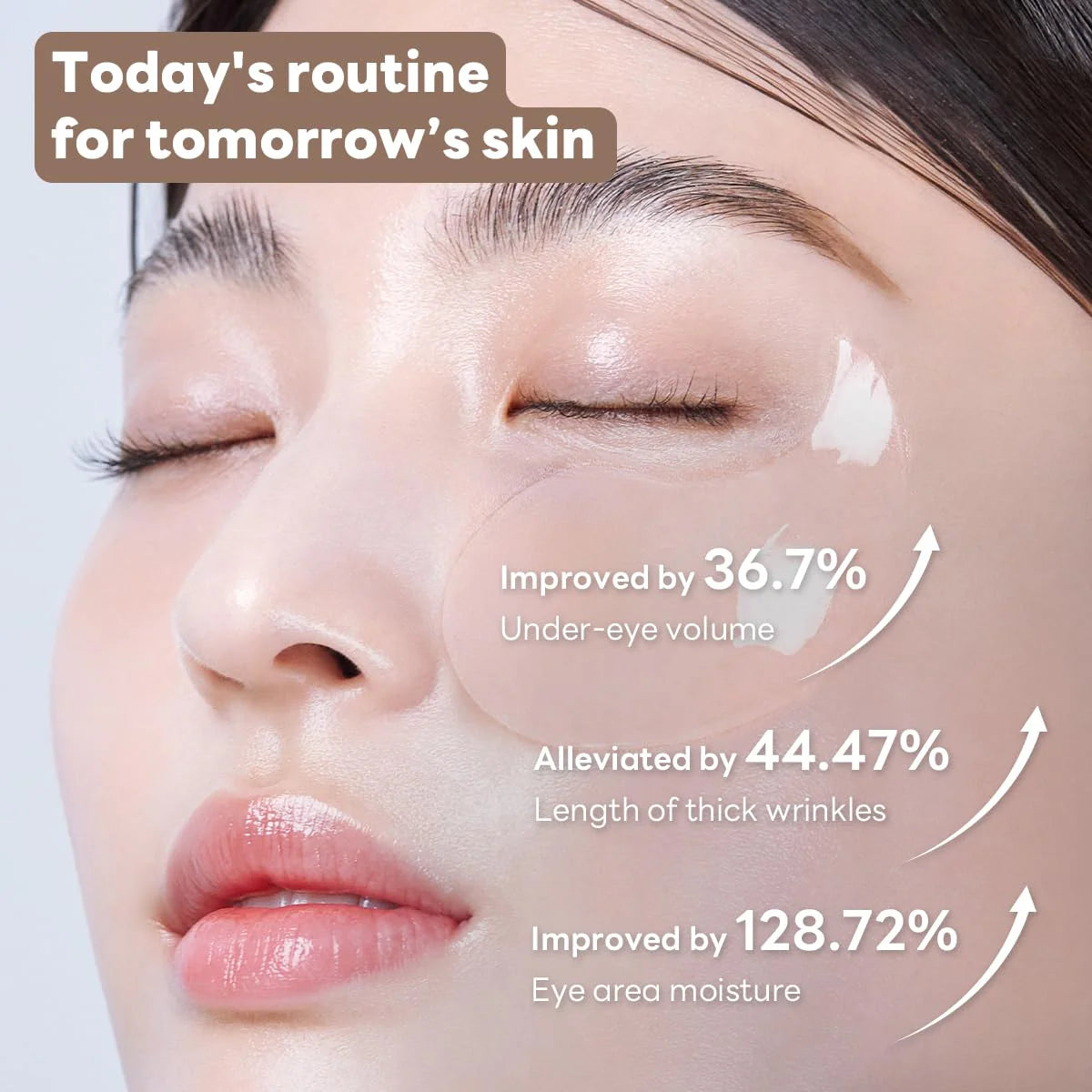 MEDIHEAL Retinol Collagen Eye Ampoule Patch, Korean Beauty