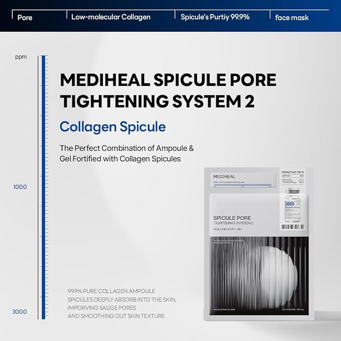 MEDIHEAL Spicule Pore Tightening System 2, PACK of 1, 4, or 10, Korean Beauty