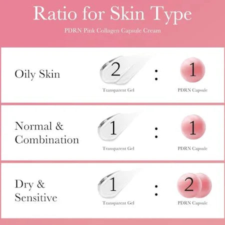 MEDICUBE PDRN Pink Collagen Capsule Cream, Korean Beauty